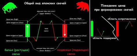 Примеры применения паттерна "молот"