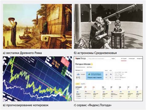 Примеры применения предиктивного анализа в бизнесе