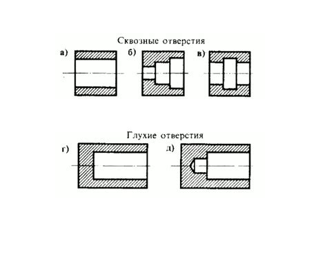 Примеры применения сквозного отверстия