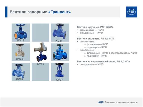 Примеры применения dn15 pn40 в различных отраслях