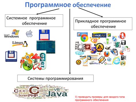 Примеры программного обеспечения