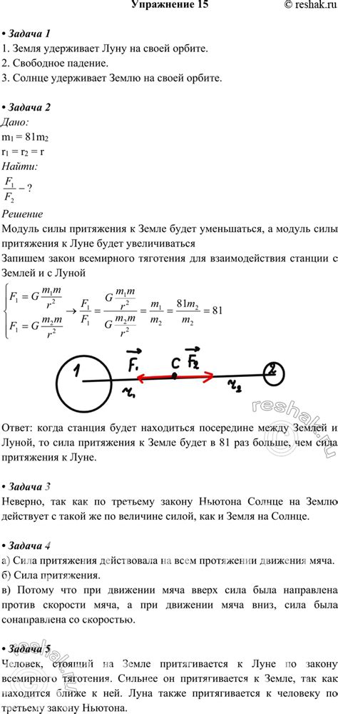 Примеры проявления когерентности