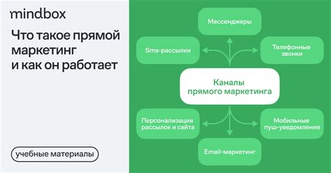 Примеры прямого подчинения в бизнесе