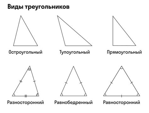 Примеры равнобедренных трапеций в жизни