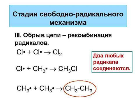 Примеры радикального механизма в химии