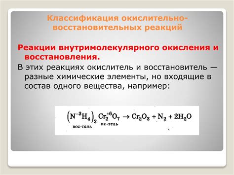 Примеры реакции сопропорционирования в неорганической химии