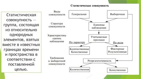 Примеры реального применения совокупности факторов