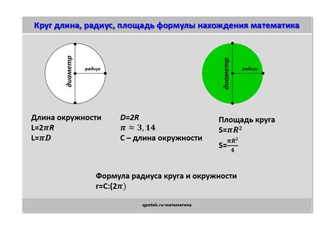 Примеры решения сложных круговых заданий с использованием формулы площади круга