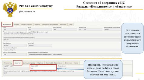 Примеры санкционирования операций в США