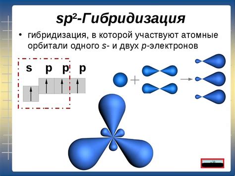 Примеры свойств асимметричных атомов углерода