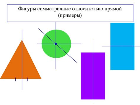 Примеры симметрии относительно прямой в геометрии