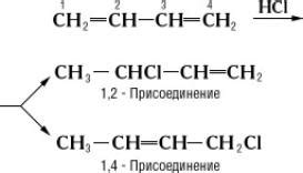 Примеры систем сопряженных связей