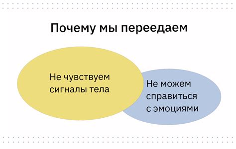 Примеры ситуаций, когда фраза может быть применена