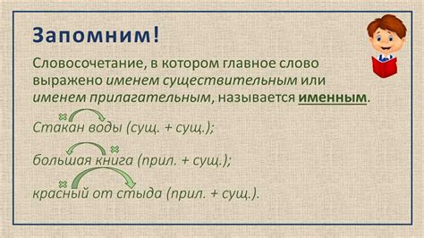 Примеры словосочетаний с прилагательными