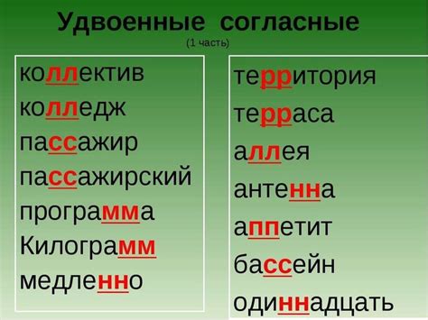 Примеры слов с сомнительными согласными