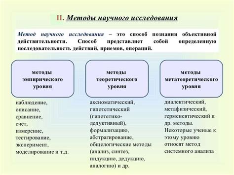 Примеры совместного использования в разных областях