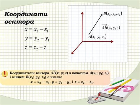 Примеры составляющих вектора