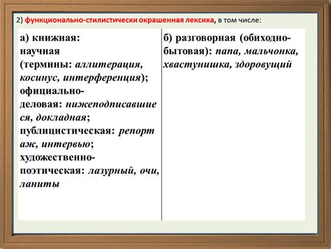 Примеры стилистически окрашенной лексики