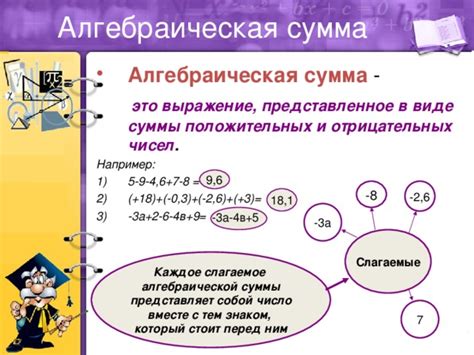 Примеры с отрицательным знаком алгебраической суммы