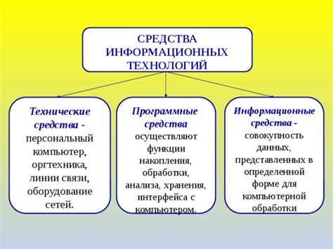 Примеры технического процесса в информационных технологиях