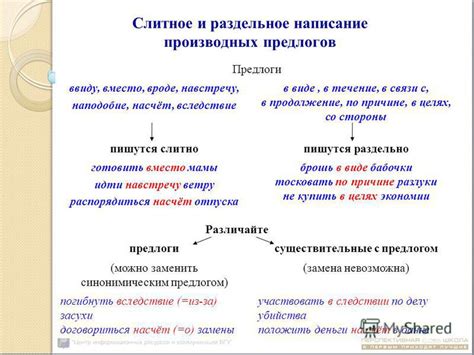 Примеры употребления пространственных предлогов