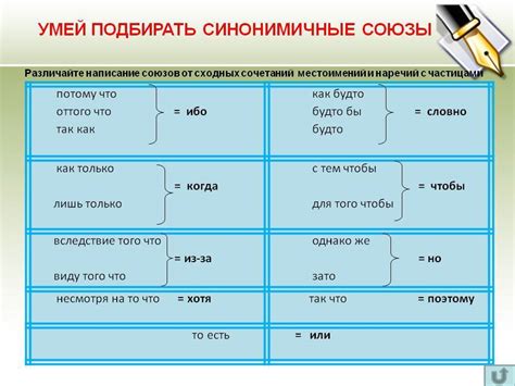 Примеры употребления простых союзов