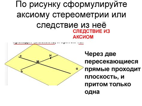 Примеры уравнений и их следствий