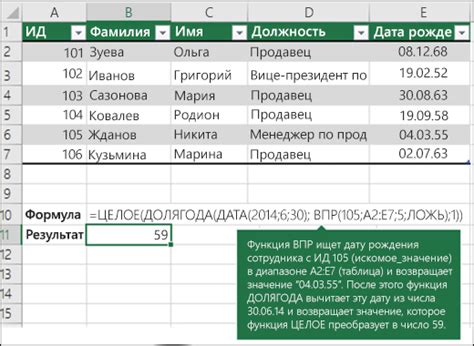 Примеры успешного использования метапредметных ВПР