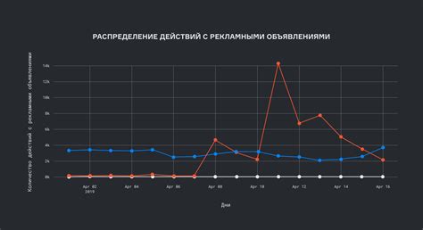 Примеры успешного применения мезонина