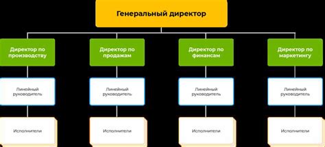 Примеры успешного применения тяжестной структуры