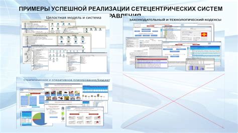 Примеры успешной реализации корпоративной системы