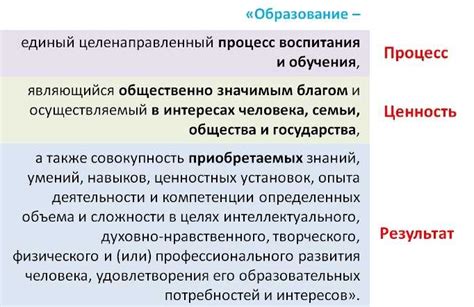 Примеры успешной реализации протекции