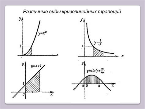 Примеры фигурального смысла