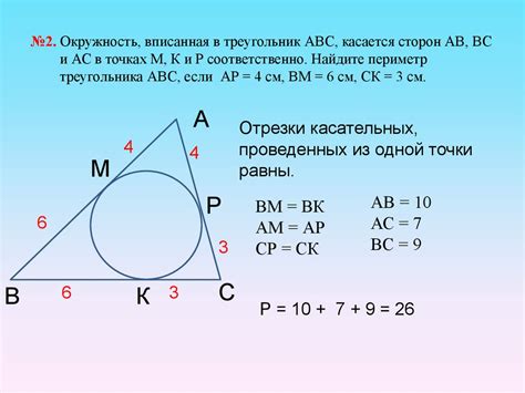 Пример вписанного треугольника в окружность