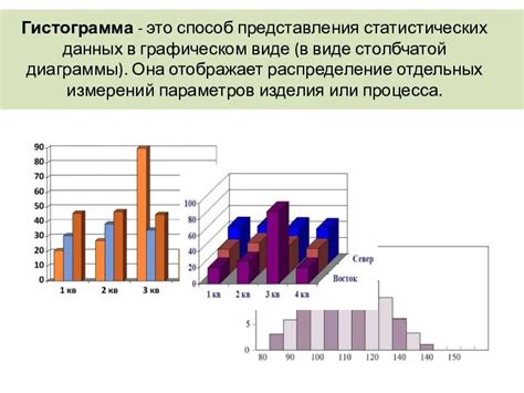 Пример замены дроби в статистических данных