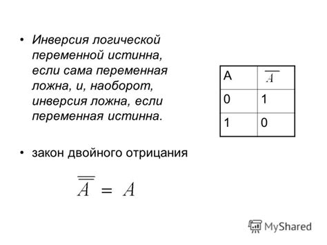 Пример инициализации логической переменной