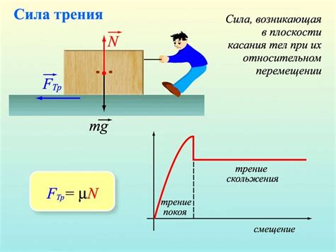 Пример приравнивания коэффициентов в физике