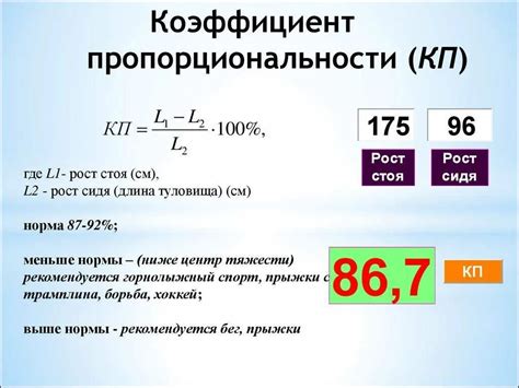 Пример расчета коэффициента сборки тюля 1 2