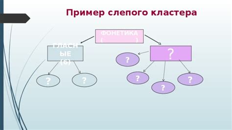 Пример слепого конца