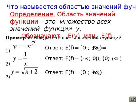 Пример функции с невыпуклой областью