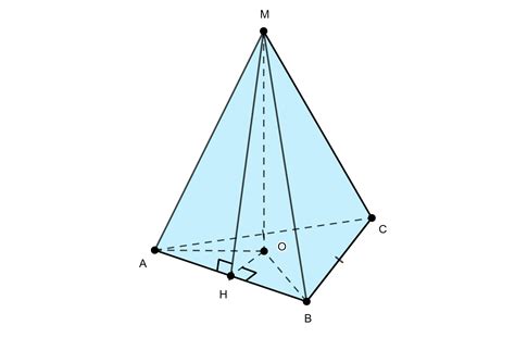 Пример 1: Правильная треугольная пирамида в геометрии