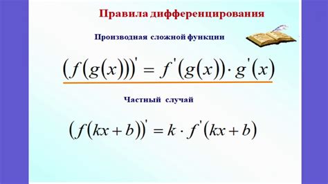 Пример 1: Производная основа функции