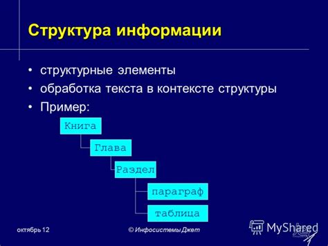 Пример 3: В контексте высасывания информации