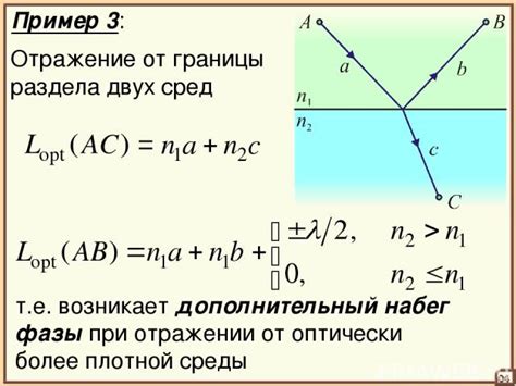 Пример 3: Отражение отмененных пунктов