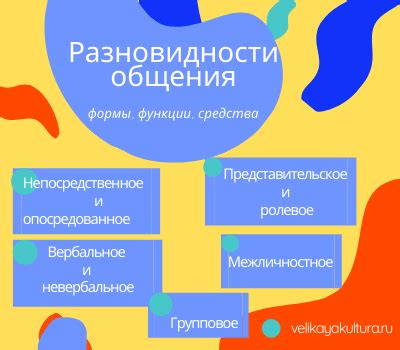 Принципы интеллигентного общения на русском языке