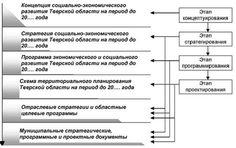 Принципы и примеры работы отражающего тему