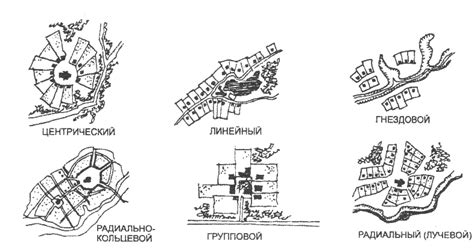 Принципы коттеджной застройки