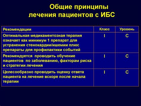 Принципы лечения пациентов с клинической группой 2