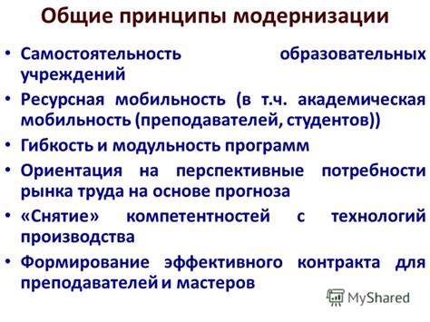 Принципы модернизации денег