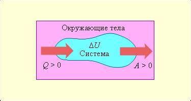 Принципы не керосинить: ключевые моменты